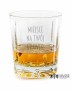 Kryształowe szklanki do whisky z grawerem 260ml Simple SK80E 2szt